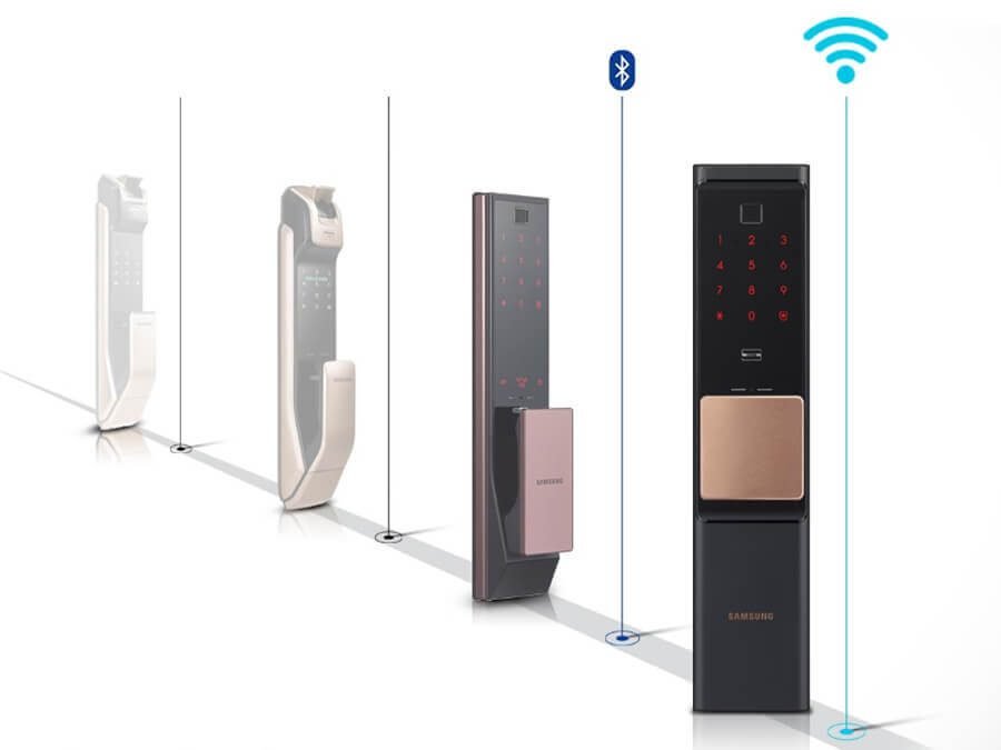5 Hãng Khóa Điện Tử Nên Tham Khảo & Lựa Chọn Cho Năm 2019
