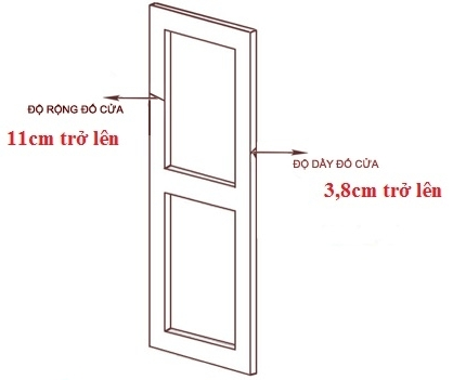Tiêu chuẩn cửa lắp khóa